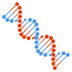 :dna: :dna: