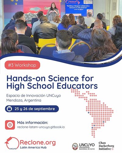 Hands-on Science for High School Educators