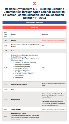 Reclone Symposium 6.0 draft schedule as of 29-Aug-2023; image